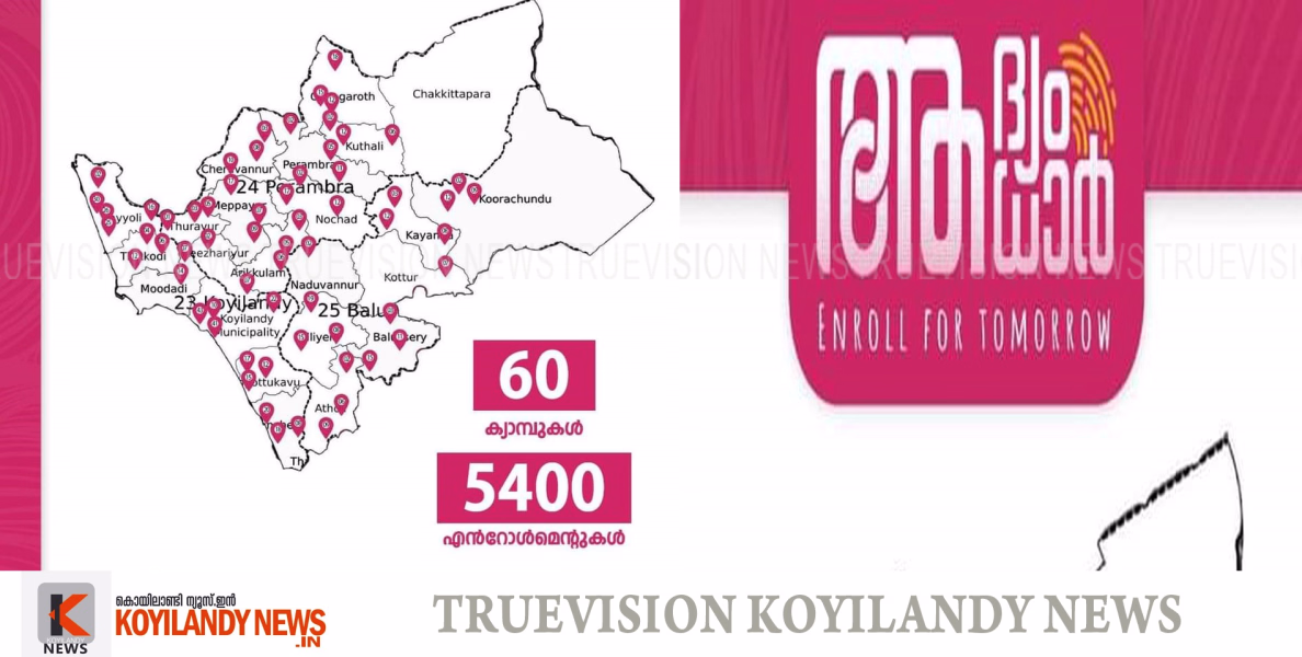 #Aadhaar | ആദ്യം ആധാര്‍; ആദ്യ ഘട്ട ക്യാമ്പുകള്‍ ജൂലൈ 23 ന് ആരംഭിക്കും 