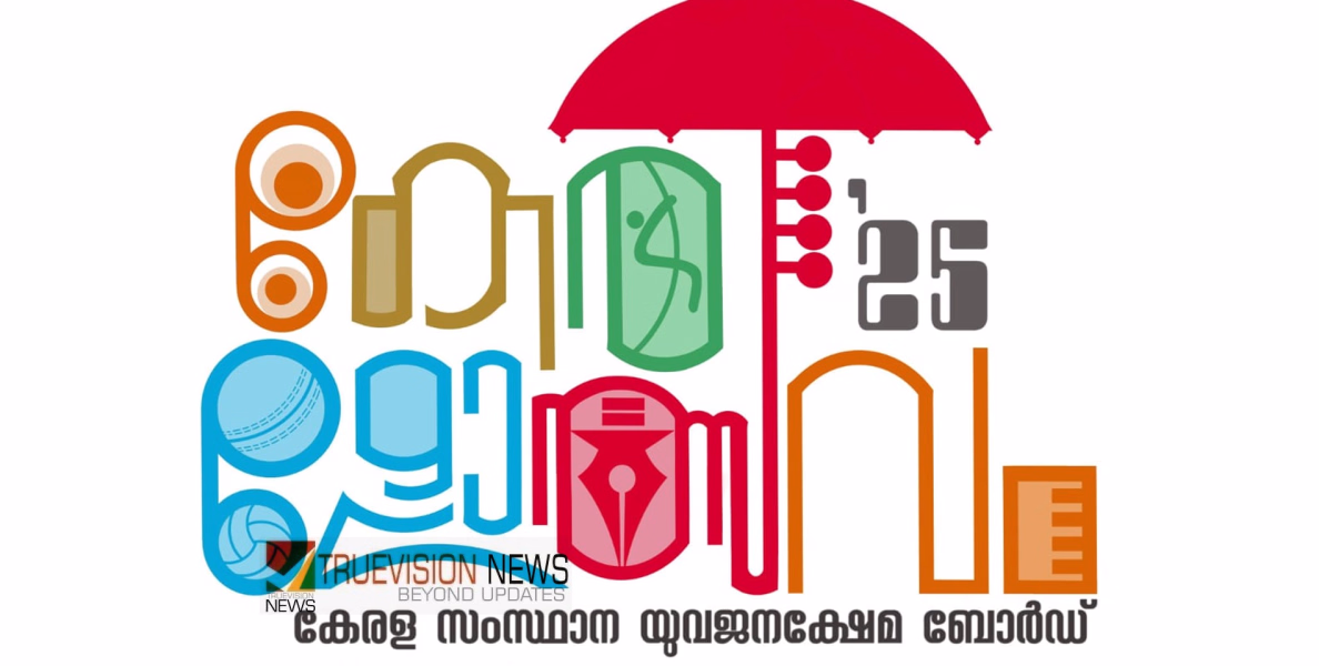 അത്തോളി പഞ്ചായത്ത് കേരളോത്സവം 20 നും 21 നും; കലാമത്സരങ്ങളിൽ പങ്കെടുക്കാം