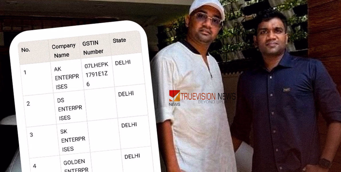 അടയ്ക്കാ വ്യാപാരത്തിന്റെ മറവിൽ കോടികളുടെ ഹവാല; പൊന്നാനി സഹോദന്മാര്‍ രൂപീകരിച്ചത് 100ലേറെ ഷെല്‍ കമ്പനികള്‍